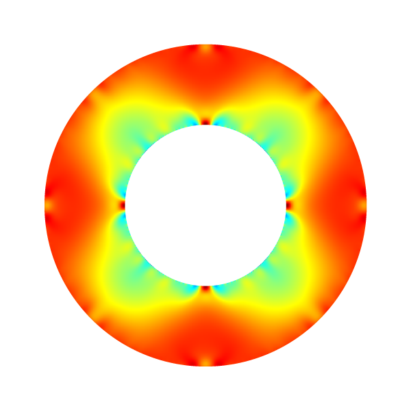 Error field