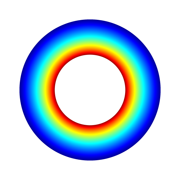 Angular velocity