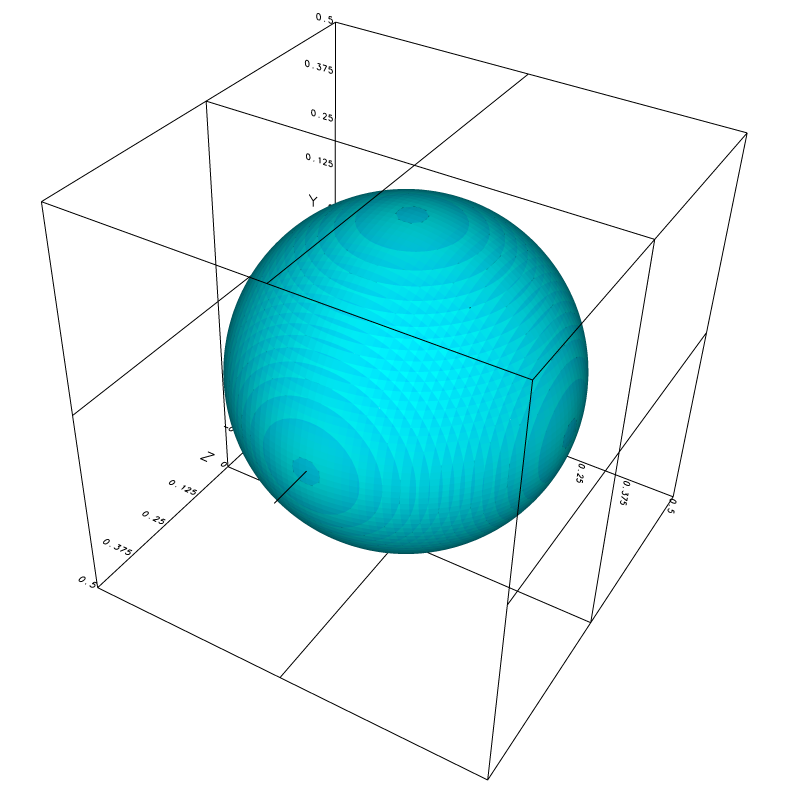 Solution for l=6