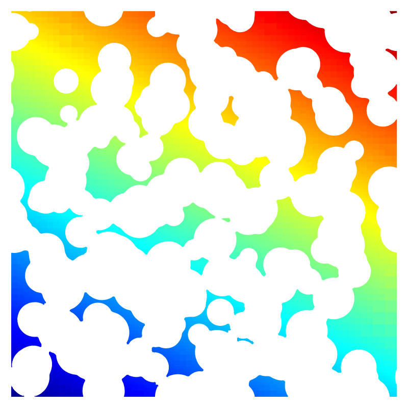 Pressure field