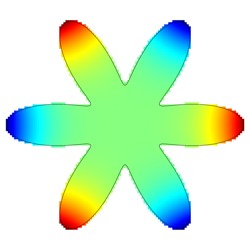 Solution for l=7