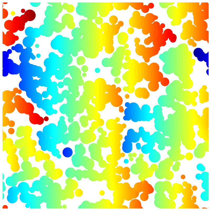 Pressure field.