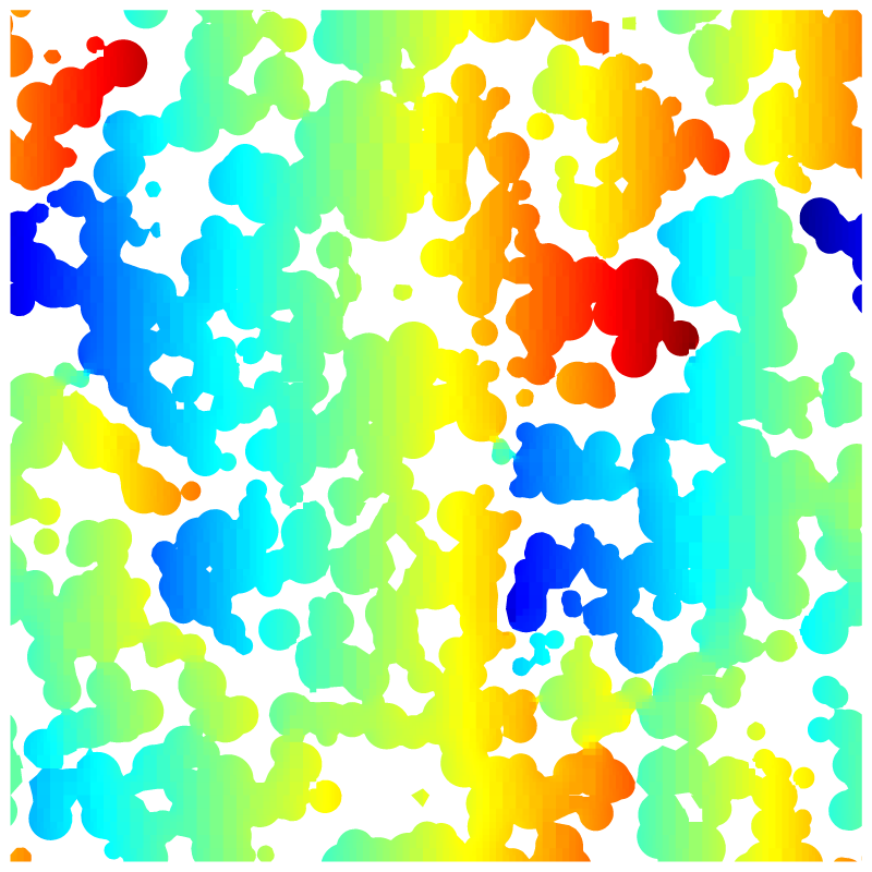 Pressure field.