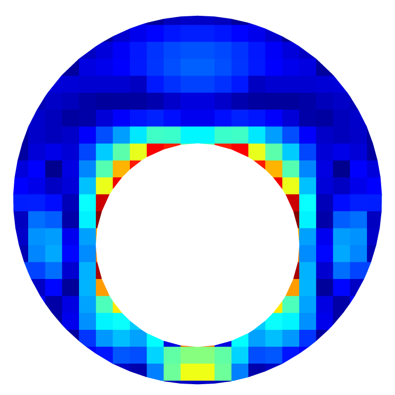 Error field for l=5