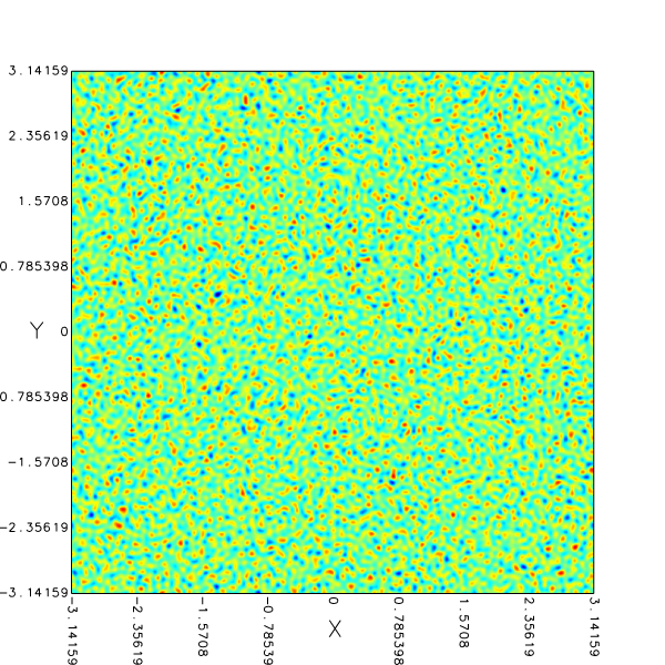 Initialized field
