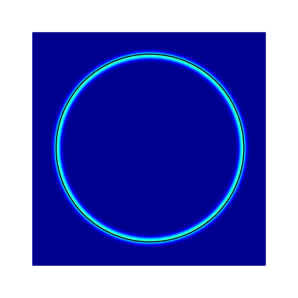 Surfactant concentration and Interface at t = 0.8