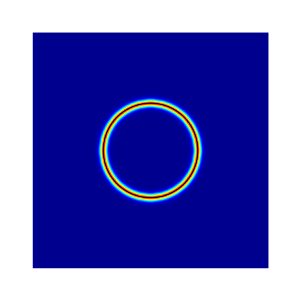 Surfactant concentration and Interface at t = 0